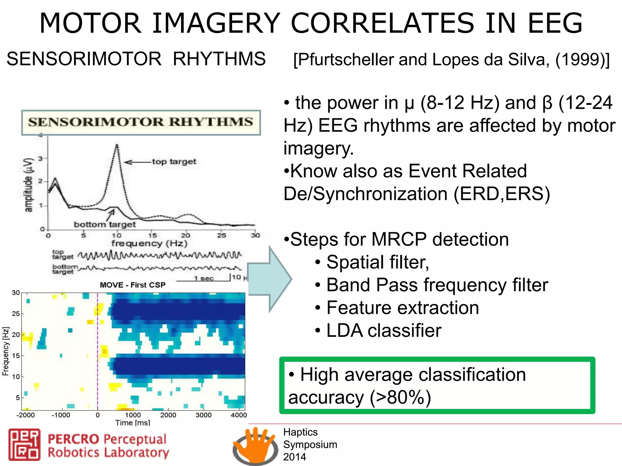 Haptics
Symposium
2014
Haptics
Symposium
2014
SENSORIMOTOR RHYTHMS [Pfurtscheller and Lopes da Silva, (1999)]
• the power in μ (8-12 Hz) and β (12-24
Hz) EEG rhythms are affected by motor
imagery.
•Know also as Event Related
De/Synchronization (ERD,ERS)
•Steps for MRCP detection
• Spatial filter,
• Band Pass frequency filter
• Feature extraction
• LDA classifier
• High average classification
accuracy (>80%)
MOTOR IMAGERY CORRELATES IN EEG
 