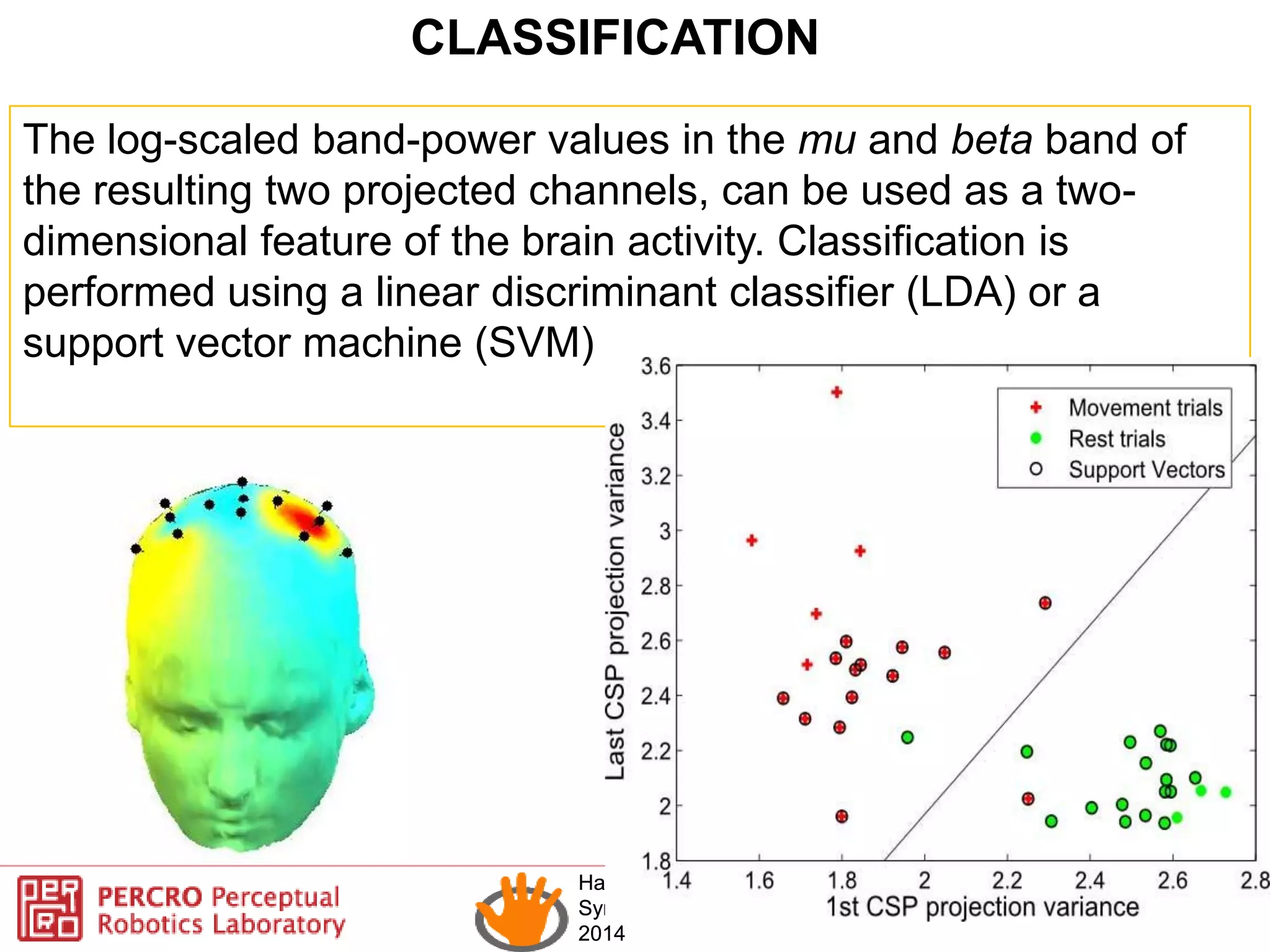 Haptics
Symposium
2014
Haptics
Symposium
2014
The log-scaled band-power values in the mu and beta band of
the resulting two projected channels, can be used as a two-
dimensional feature of the brain activity. Classification is
performed using a linear discriminant classifier (LDA) or a
support vector machine (SVM)
CLASSIFICATION
 