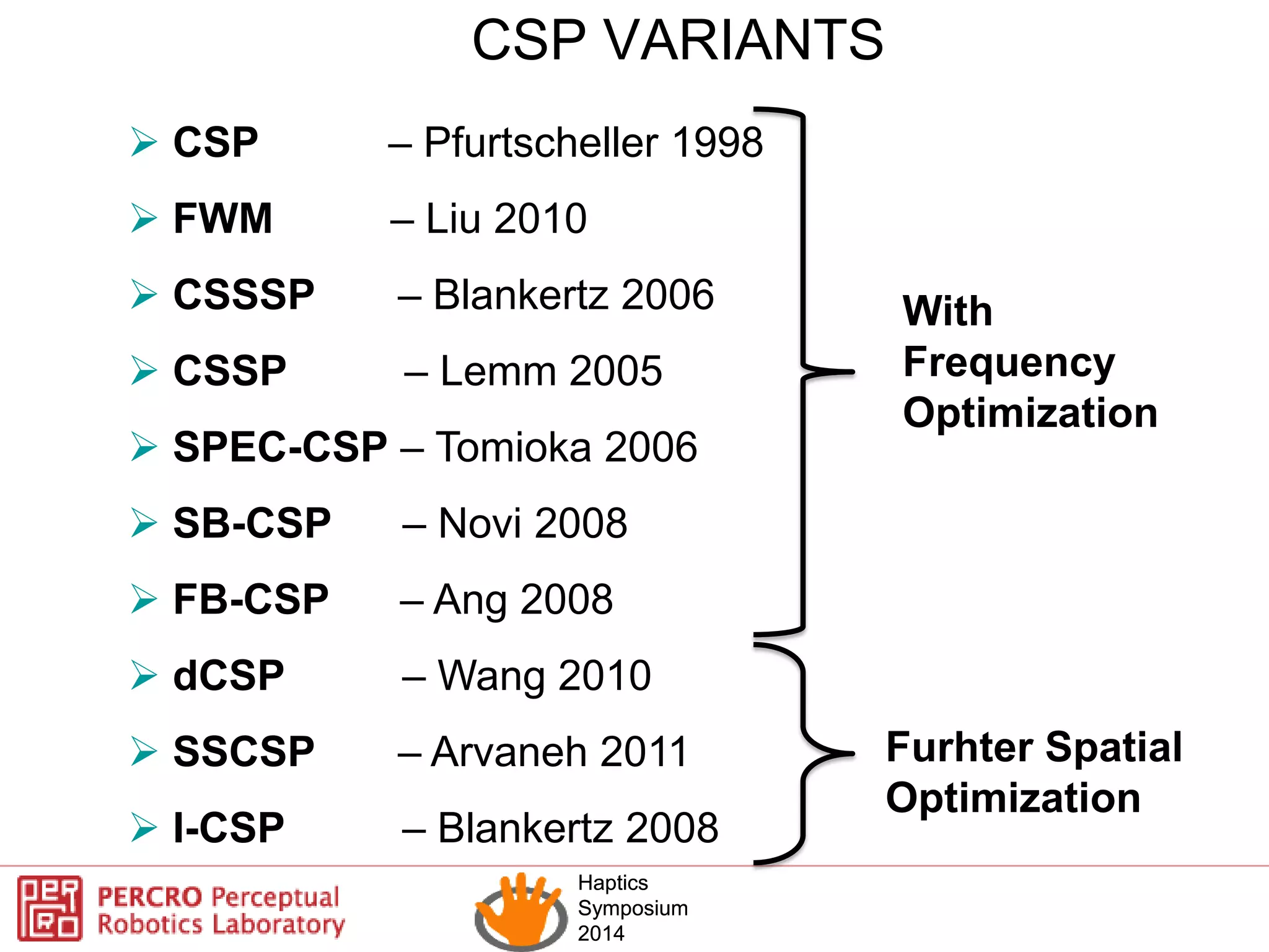 Haptics
Symposium
2014
Haptics
Symposium
2014
CSP VARIANTS
 CSP – Pfurtscheller 1998
 FWM – Liu 2010
 CSSSP – Blankertz 2006
 CSSP – Lemm 2005
 SPEC-CSP – Tomioka 2006
 SB-CSP – Novi 2008
 FB-CSP – Ang 2008
 dCSP – Wang 2010
 SSCSP – Arvaneh 2011
 I-CSP – Blankertz 2008
With
Frequency
Optimization
Furhter Spatial
Optimization
 