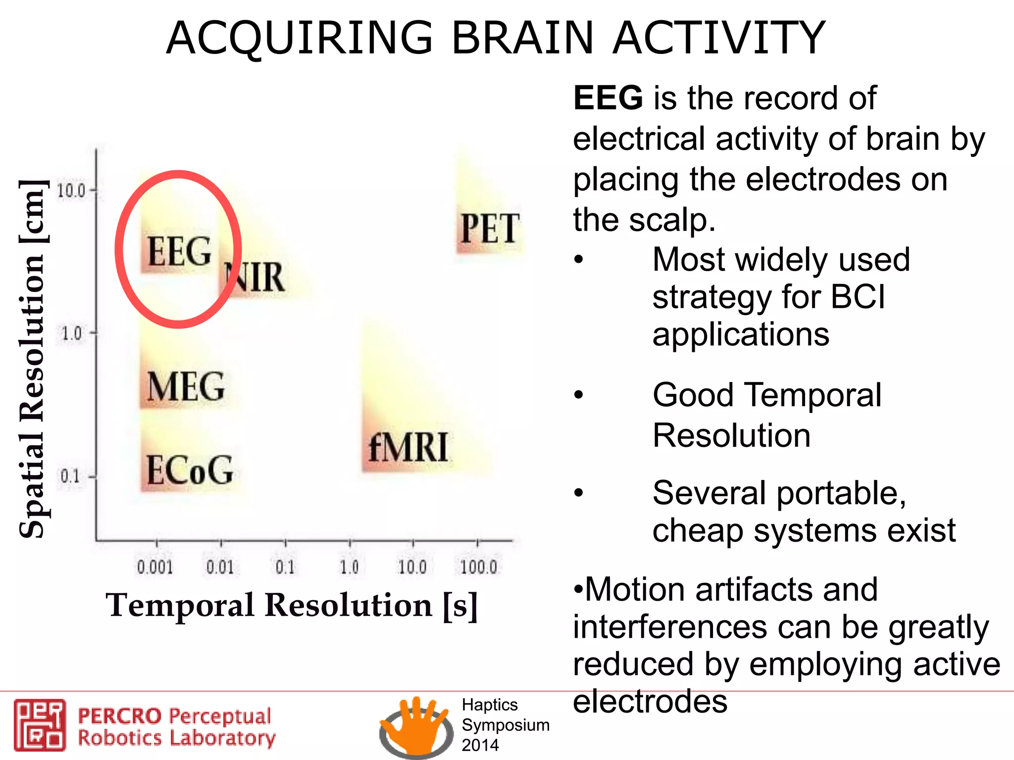 Haptics
Symposium
2014
Haptics
Symposium
2014
ACQUIRING BRAIN ACTIVITY
Temporal Resolution [s]
SpatialResolution[cm]
• Most widely used
strategy for BCI
applications
• Good Temporal
Resolution
• Several portable,
cheap systems exist
•Motion artifacts and
interferences can be greatly
reduced by employing active
electrodes
EEG is the record of
electrical activity of brain by
placing the electrodes on
the scalp.
 