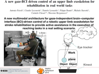Haptics
Symposium
2014
Haptics
Symposium
2014
A new multimodal architecture for gaze-independent brain–computer
interface ...