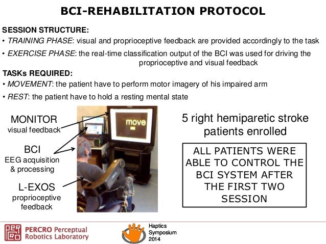 Eeg bci thesis 06 picture