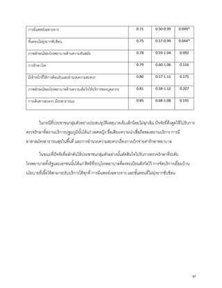 การมีแพทย์เฉพาะทาง 0.71 0.50-0.99 0.049*
ขั้นตอนไม่ยุ่งยากซับซ้อน 0.75 0.57-0.99 0.044*
ภาพลักษณ์ของโรงพยาบาลด้านความทันสมัย 0.78 0.59-1.04 0.092
การรักษาโรค 0.79 0.60-1.06 0.116
มีเจ้าหน้าที่ให้การต้อนรับและอํานวยความสะดวก 0.80 0.57-1.11 0.175
ภาพลักษณ์ของโรงพยาบาลด้านความเต็มใจให้บริการของบุคลากร 0.81 0.58-1.12 0.207
การเดินทางสะดวก มีรถสาธารณะ 0.85 0.68-1.08 0.191
ในกรณีที่ประชาชนกลุ่มตัวอย่างประสบอุบัติเหตุบาดเจ็บเล็กน้อยไม่ฉุกเฉิน ปัจจัยที่ดึงดูดให้ไปรับการ
ตรวจรักษาที่สถานบริการปฐมภูมินั้นได้แก่ เพศหญิง ชื่อเสียง/ความน่าเชื่อถือของสถานบริการ การมี
อาสาสมัครสาธารณสุขในพื้นที่ และการอํานวยความสะดวกเรื่องการเบิกจ่ายค่ารักษาพยาบาล
ในขณะที่ปัจจัยที่ผลักดันให้ประชาชนกลุ่มตัวอย่างนั้นตัดสินใจไปรับการตรวจรักษาที่ระดับ
โรงพยาบาลทั้งรัฐและเอกชนนั้นได้แก่ สิทธิที่ระบุโรงพยาบาลที่ลงทะเบียนสังกัดไว้ การจัดบริการเยี่ยมบ้าน
นโยบายที่เอื้อให้สามารถรับบริการได้ทุกที่ การมีแพทย์เฉพาะทาง และขั้นตอนที่ไม่ยุ่งยากซับซ้อน
67
 