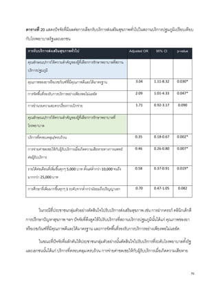 ตารางที่ 20 แสดงปัจจัยที่มีผลต่อการเลือกรับบริการส่งเสริมสุขภาพทั่วไปในสถานบริการปฐมภูมิเปรียบเทียบ
กับโรงพยาบาลรัฐและเอกชน
การรับบริการส่งเสริมสุขภาพทั่วไป Adjusted OR 95% CI p-value
คุณลักษณะ/การให้ความสําคัญของผู้ที่เลือกการรักษาพยาบาลที่สถาน
บริการปฐมภูมิ
คุณภาพของยาหรือเวชภัณฑ์ที่มีคุณภาพดีและได้มาตรฐาน 3.04 1.11-8.32 0.030*
การจัดพื้นที่รองรับการบริการอย่างเพียงพอไม่แออัด 2.09 1.01-4.33 0.047*
การอํานวยความสะดวกเรื่องการเบิกจ่าย 1.71 0.92-3.17 0.090
คุณลักษณะ/การให้ความสําคัญของผู้ที่เลือกการรักษาพยาบาลที่
โรงพยาบาล
บริการที่ครอบคลุม/ครบถ้วน 0.35 0.18-0.67 0.002*
การจ่ายค่าชดเชยให้กับผู้รับบริการเมื่อเกิดความเสียหายทางการแพทย์
ต่อผู้รับบริการ
0.46 0.26-0.80 0.007*
รายได้ต่อเดือนที่เพิ่มขึ้นทุกๆ 5,000 บาท ตั้งแต่ตํ่ากว่า 10,000 จนถึง
มากกว่า 25,000 บาท
0.58 0.37-0.91 0.019*
การศึกษาที่เพิ่มมากขึ้นทุกๆ 1 ระดับจากตํ่ากว่ามัธยมถึงปริญญาเอก 0.70 0.47-1.05 0.082
ในกรณีที่ประชาชนกลุ่มตัวอย่างตัดสินใจไปรับบริการส่งเสริมสุขภาพ เช่น การฝากครรภ์ คลินิกเด็กดี
การปรึกษาปัญหาสุขภาพ ฯลฯ ปัจจัยที่ดึงดูดให้ไปรับบริการที่สถานบริการปฐมภูมินั้นได้แก่ คุณภาพของยา
หรือเวชภัณฑ์ที่มีคุณภาพดีและได้มาตรฐาน และการจัดพื้นที่รองรับการบริการอย่างเพียงพอไม่แออัด
ในขณะที่ปัจจัยที่ผลักดันให้ประชาชนกลุ่มตัวอย่างนั้นตัดสินใจไปรับบริการที่ระดับโรงพยาบาลทั้งรัฐ
และเอกชนนั้นได้แก่ บริการที่ครอบคลุม/ครบถ้วน การจ่ายค่าชดเชยให้กับผู้รับบริการเมื่อเกิดความเสียหาย
70
 