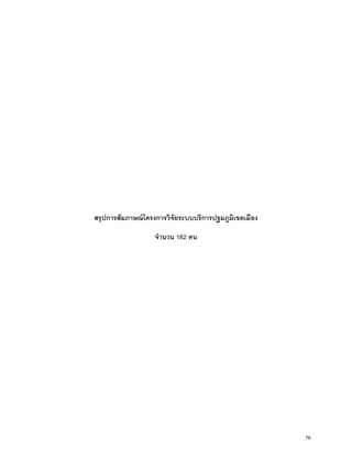 สรุปการสัมภาษณ์โครงการวิจัยระบบบริการปฐมภูมิเขตเมือง
จํานวน 182 คน
76
 