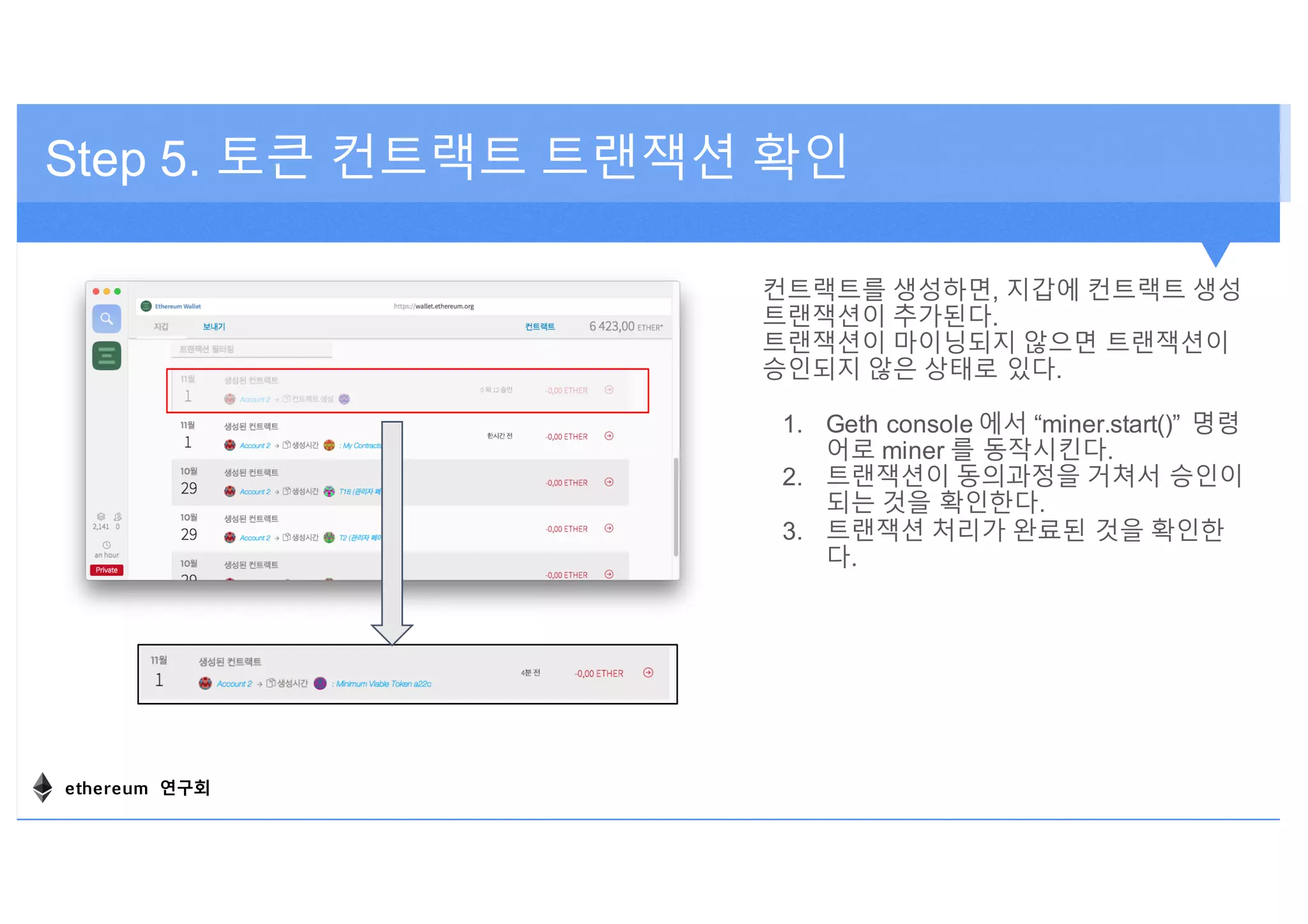 Step 5. 토큰 컨트랙트 트랜잭션 확인
컨트랙트를 생성하면, 지갑에 컨트랙트 생성
트랜잭션이 추가된다.
트랜잭션이 마이닝되지 않으면 트랜잭션이
승인되지 않은 상태로 있다.
1. Geth console 에서 “miner.start()” 명령
어로 miner 를 동작시킨다.
2. 트랜잭션이 동의과정을 거쳐서 승인이
되는 것을 확인한다.
3. 트랜잭션 처리가 완료된 것을 확인한
다.
ethereum 연구회
 