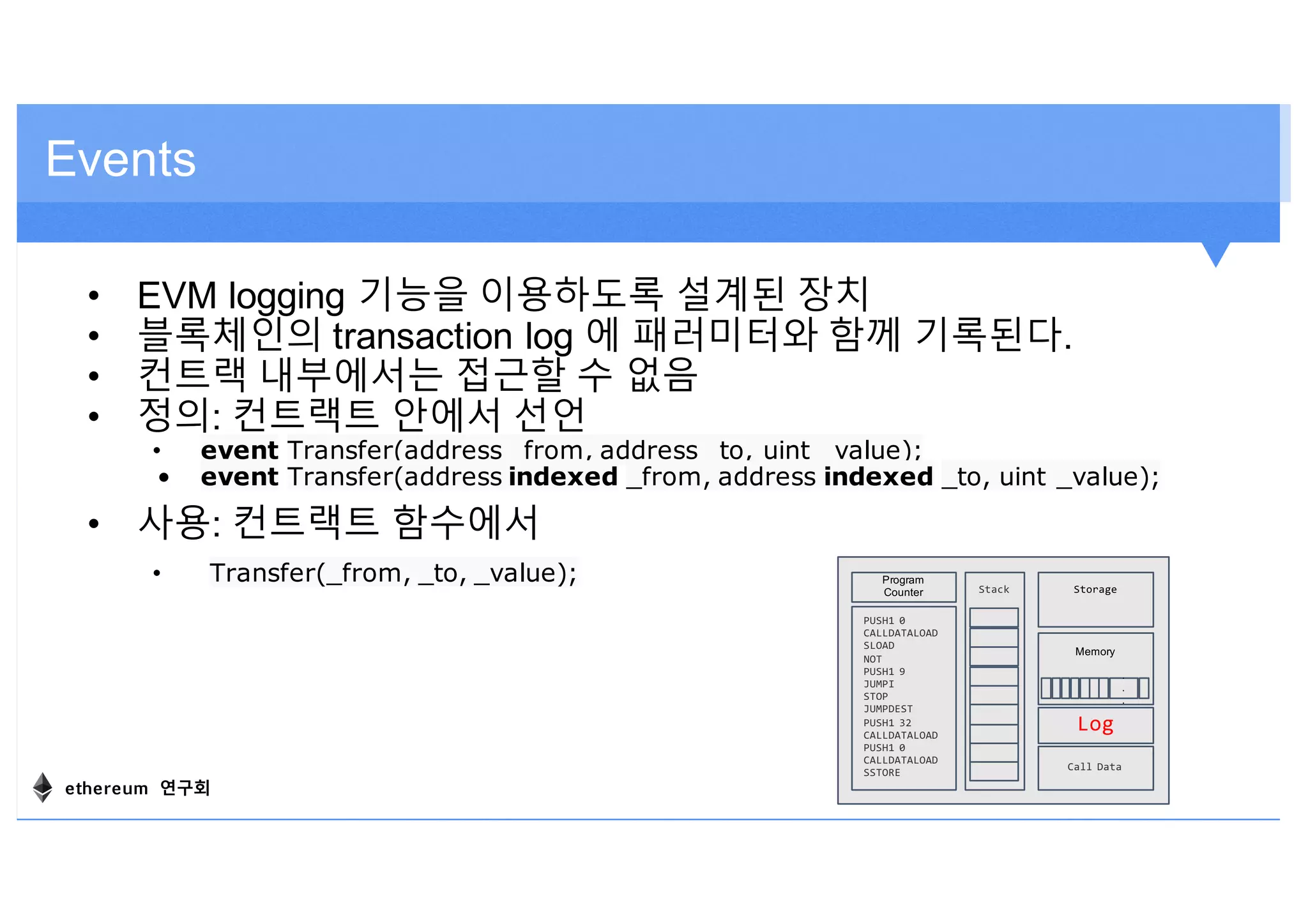 Events
• EVM logging 기능을 이용하도록 설계된 장치
• 블록체인의 transaction log 에 패러미터와 함께 기록된다.
• 컨트랙 내부에서는 접근할 수 없음
• 정의: 컨트랙트 안에서 선언
• event Transfer(address _from, address _to, uint _value);
• event Transfer(address indexed _from, address indexed _to, uint _value);
• 사용: 컨트랙트 함수에서
• Transfer(_from, _to, _value); Program
Counter
PUSH1 0
CALLDATALOAD
SLOAD
NOT
PUSH1 9
JUMPI
STOP
JUMPDEST
PUSH1 32
CALLDATALOAD
PUSH1 0
CALLDATALOAD
SSTORE
Memory
.
.
.
StorageStack
Call Data
Log
ethereum 연구회
 