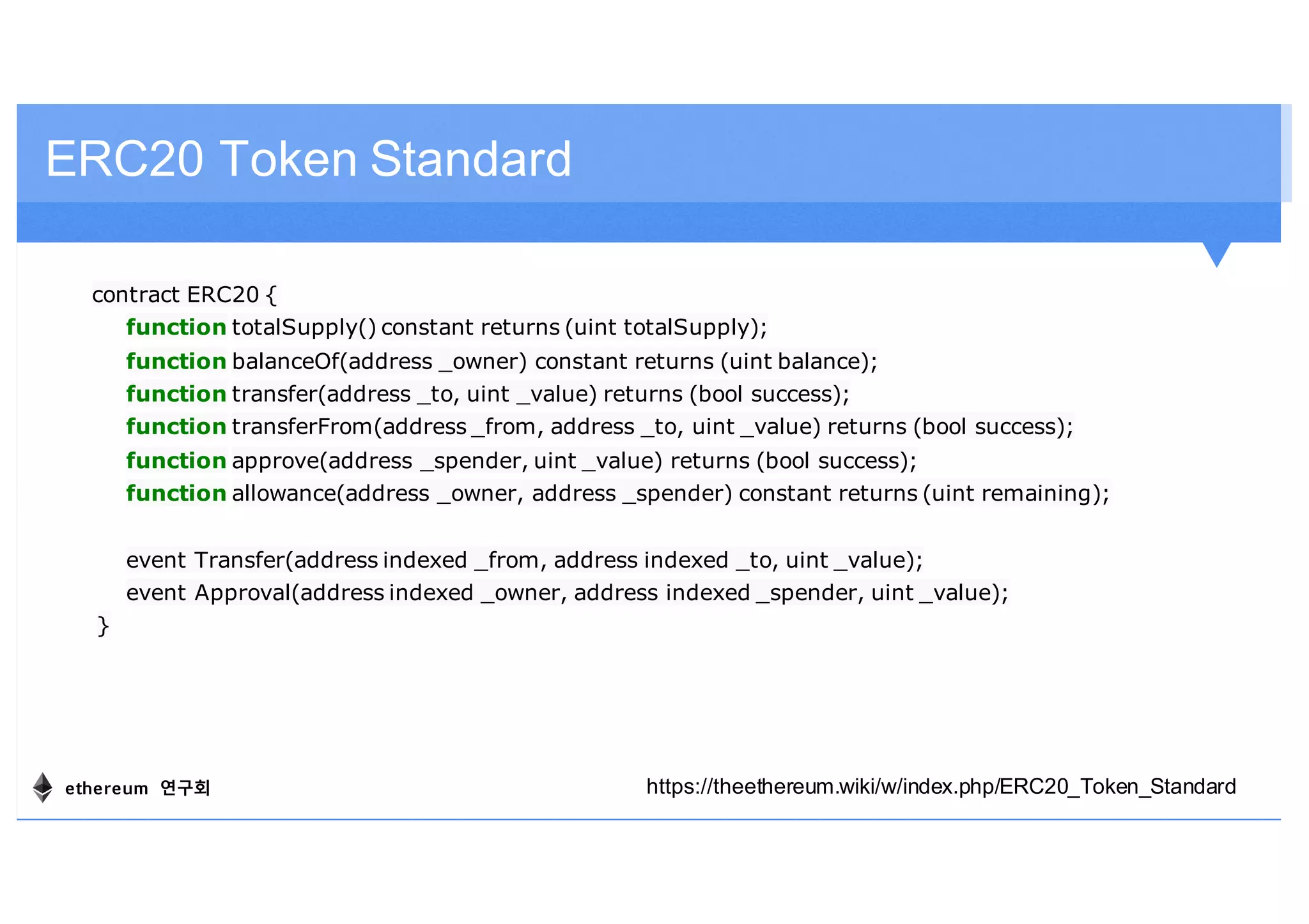 ERC20 Token Standard
contract ERC20 {
function totalSupply() constant returns (uint totalSupply);
function balanceOf(address _owner) constant returns (uint balance);
function transfer(address _to, uint _value) returns (bool success);
function transferFrom(address _from, address _to, uint _value) returns (bool success);
function approve(address _spender, uint _value) returns (bool success);
function allowance(address _owner, address _spender) constant returns (uint remaining);
event Transfer(address indexed _from, address indexed _to, uint _value);
event Approval(address indexed _owner, address indexed _spender, uint _value);
}
https://theethereum.wiki/w/index.php/ERC20_Token_Standardethereum 연구회
 