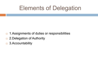 Elements of Delegation
 1.Assignments of duties or responsibilities
 2.Delegation of Authority
 3.Accountability
 