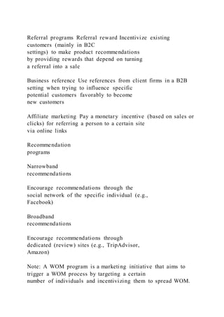 Referral programs Referral reward Incentivize existing
customers (mainly in B2C
settings) to make product recommendations
by providing rewards that depend on turning
a referral into a sale
Business reference Use references from client firms in a B2B
setting when trying to influence specific
potential customers favorably to become
new customers
Affiliate marketing Pay a monetary incentive (based on sales or
clicks) for referring a person to a certain site
via online links
Recommendation
programs
Narrowband
recommendations
Encourage recommendations through the
social network of the specific individual (e.g.,
Facebook)
Broadband
recommendations
Encourage recommendations through
dedicated (review) sites (e.g., TripAdvisor,
Amazon)
Note: A WOM program is a marketing initiative that aims to
trigger a WOM process by targeting a certain
number of individuals and incentivizing them to spread WOM.
 