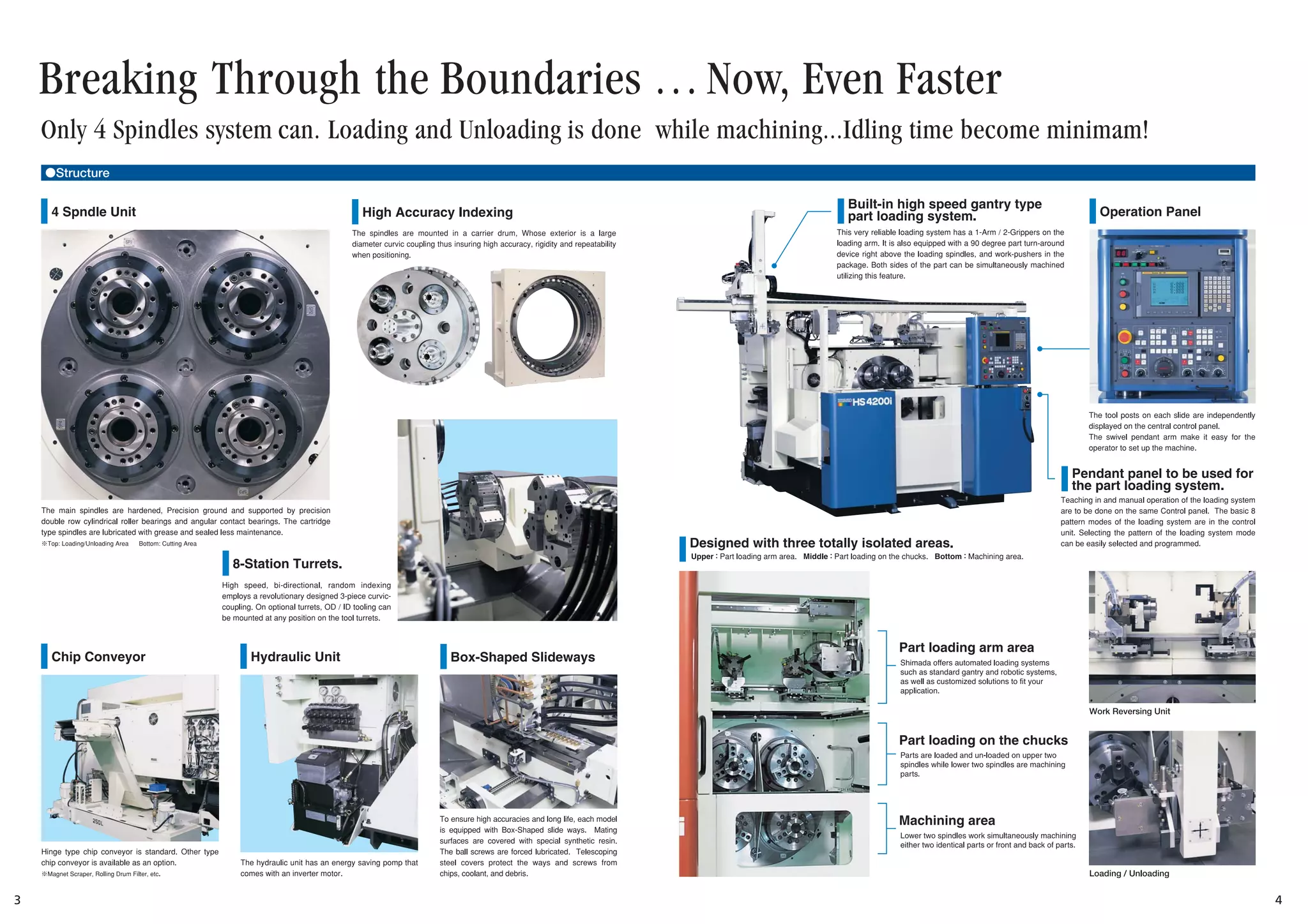 Catalog NCE Kitako Shimada Hs4200i english PDF