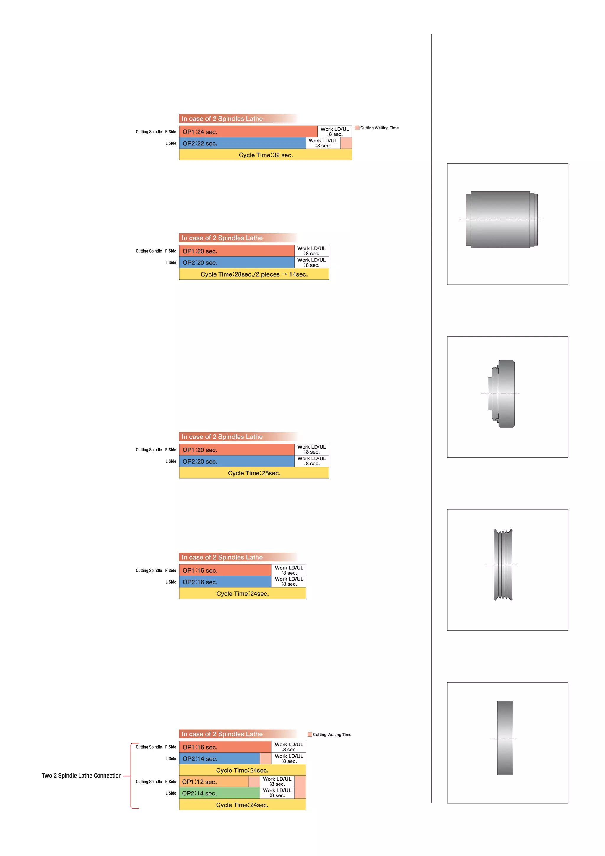 Catalog NCE Kitako Shimada Hs4200i english PDF