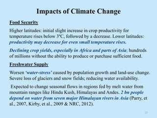 Impacts of Climate Change
Food Security
Higher latitudes: initial slight increase in crop productivity for
temperature rises below 3ºC, followed by a decrease. Lower latitudes:
productivity may decrease for even small temperature rises.
Declining crop yields, especially in Africa and parts of Asia; hundreds
of millions without the ability to produce or purchase sufficient food.
Freshwater Supply
Worsen ‘water-stress’ caused by population growth and land-use change.
Severe loss of glaciers and snow fields; reducing water availability.
Expected to change seasonal flows in regions fed by melt water from
mountain ranges like Hindu Kush, Himalayas and Andes. 2 bn people
depend on water from seven major Himalayan rivers in Asia (Parry, et
al., 2007, Kirby, et al., 2009 & NRC, 2012).
25
 