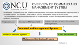 National Incident Management System (NIM) Command and Management System ...