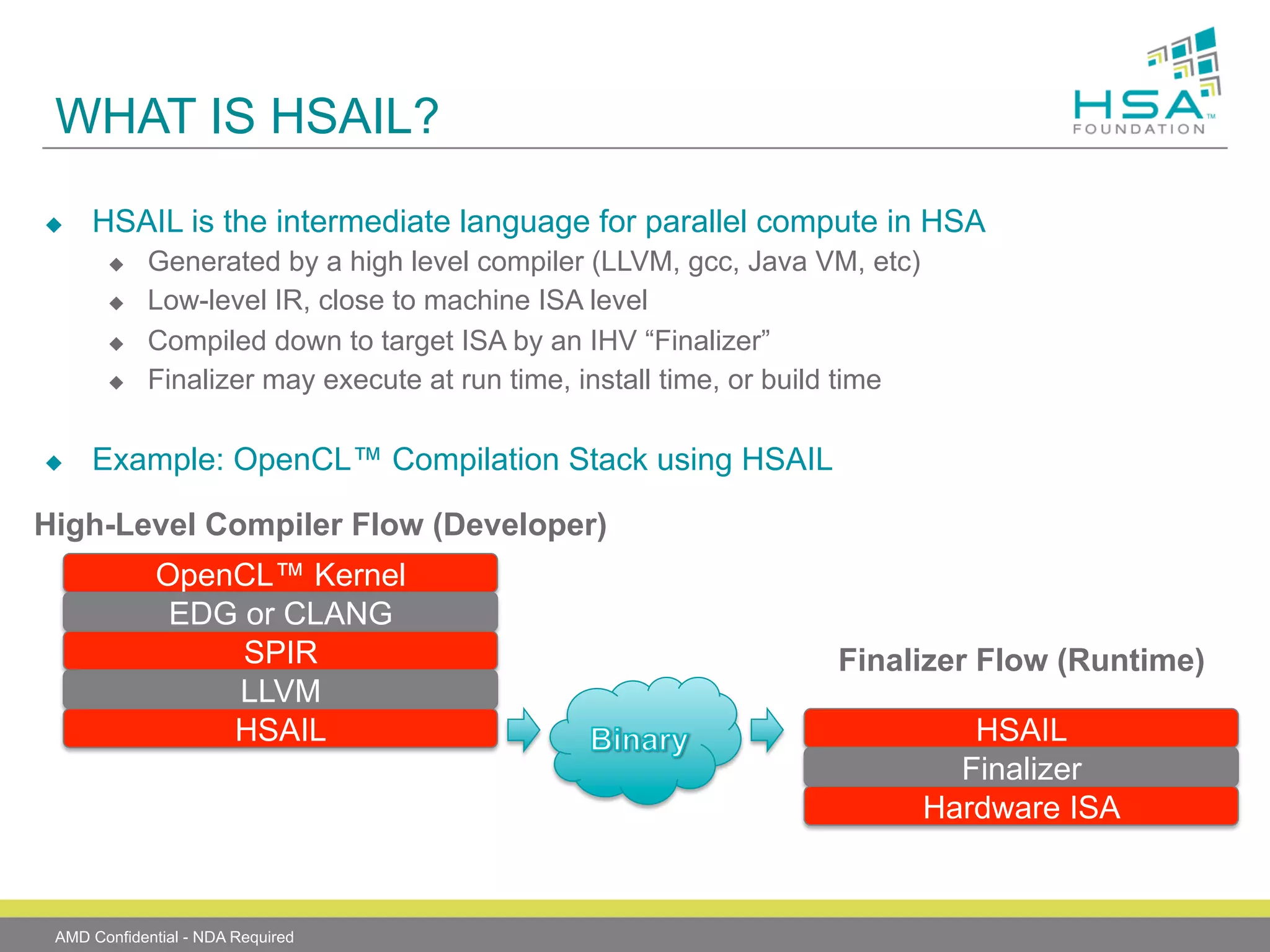 WHAT IS HSAIL?
u 

HSAIL is the intermediate language for parallel compute in HSA
u 
u 
u 
u 

u 

Generated by a high level compiler (LLVM, gcc, Java VM, etc)
Low-level IR, close to machine ISA level
Compiled down to target ISA by an IHV “Finalizer”
Finalizer may execute at run time, install time, or build time

Example: OpenCL™ Compilation Stack using HSAIL

High-Level Compiler Flow (Developer)
OpenCL™ Kernel
EDG or CLANG
SPIR
LLVM
HSAIL

AMD Confidential - NDA Required

Finalizer Flow (Runtime)
HSAIL
Finalizer
Hardware ISA

 