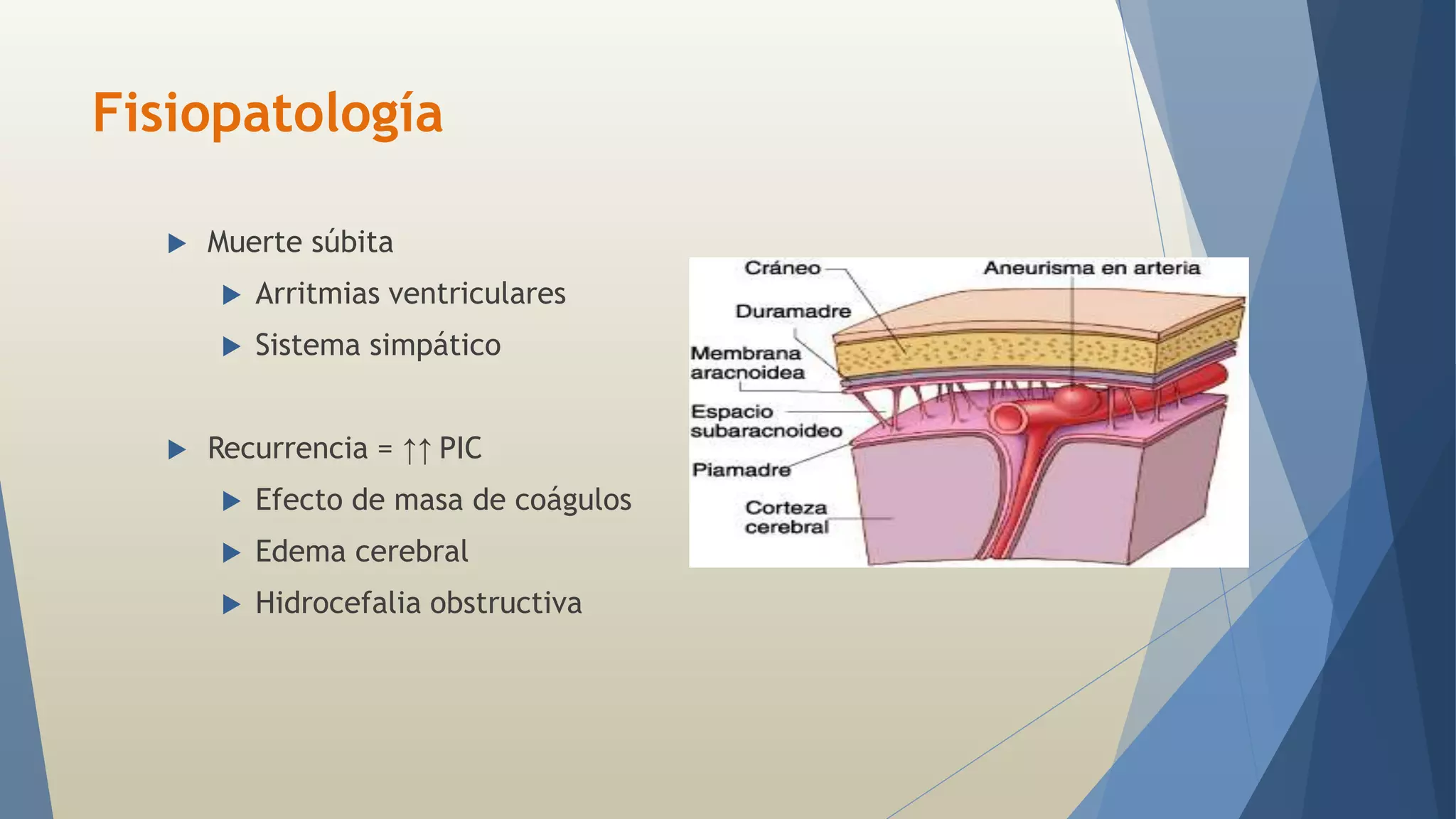Fisiopatología 
 Muerte súbita 
 Arritmias ventriculares 
 Sistema simpático 
 Recurrencia = ↑↑ PIC 
 Efecto de masa de coágulos 
 Edema cerebral 
 Hidrocefalia obstructiva 
 