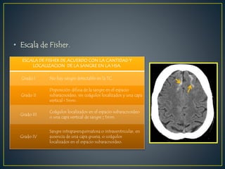 • Escala de Fisher.
ESCALA DE FISHER DE ACUERDO CON LA CANTIDAD Y
LOCALIZACION DE LA SANGRE EN LA HSA.
Grado I No hay sangre detectable en la TC.
Grado II
Disposición difusa de la sangre en el espacio
subaracnoideo, sin coágulos localizados y una capa
vertical < 1mm.
Grado III
Coágulos localizados en el espacio subaracnoideo
o una capa vertical de sangre > 1mm.
Grado IV
Sangre intraparenquimatosa o intraventricular, en
ausencia de una capa gruesa, o coágulos
localizados en el espacio subaracnoideo.
 