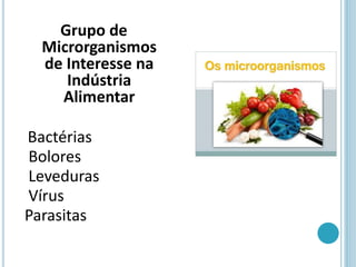 Grupo de
Microrganismos
de Interesse na
Indústria
Alimentar
Bactérias
Bolores
Leveduras
Vírus
Parasitas
 
