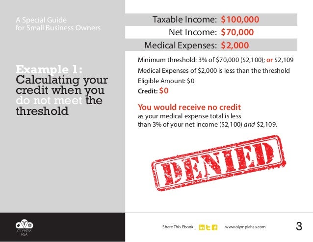 2017 deductible medical expenses schedule a 2017 deductible medical expenses schedule a