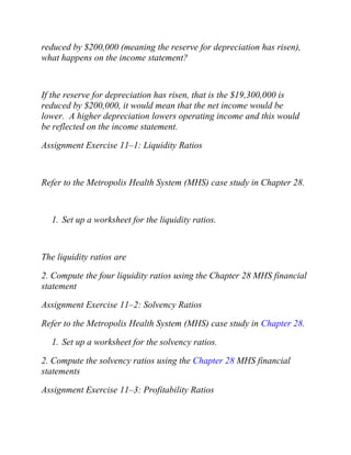 reduced by $200,000 (meaning the reserve for depreciation has risen),
what happens on the income statement?
If the reserve for depreciation has risen, that is the $19,300,000 is
reduced by $200,000, it would mean that the net income would be
lower. A higher depreciation lowers operating income and this would
be reflected on the income statement.
Assignment Exercise 11–1: Liquidity Ratios
Refer to the Metropolis Health System (MHS) case study in Chapter 28.
1. Set up a worksheet for the liquidity ratios.
The liquidity ratios are
2. Compute the four liquidity ratios using the Chapter 28 MHS financial
statement
Assignment Exercise 11–2: Solvency Ratios
Refer to the Metropolis Health System (MHS) case study in Chapter 28.
1. Set up a worksheet for the solvency ratios.
2. Compute the solvency ratios using the Chapter 28 MHS financial
statements
Assignment Exercise 11–3: Profitability Ratios
 