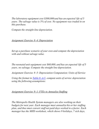 The laboratory equipment cost $300,000 and has an expected life of 5
years. The salvage value is 5% of cost. No equipment was traded in on
this purchase.
Compute the straight-line depreciation.
Assignment Exercise 8–4: Depreciation
Set up a purchase scenario of your own and compute the depreciation
with and without salvage value.
The neonatal unit equipment cost $60,000, and has an expected life of 5
years, no salvage. Compute the straight line depreciation.
Assignment Exercise 8–5: Depreciation Computation: Units-of-Service
Using the format in Table 8–A-5, compute units of service depreciation
using the following assumptions:
Assignment Exercise 9–1: FTEs to Annualize Staffing
The Metropolis Health System managers are also working on their
budgets for next year. Each manager must annualize his or her staffing
plan, and thus must convert staff net paid days worked to a factor. Each
manager has the MHS worksheet, which shows 9 holidays, 7 sick days,
 
