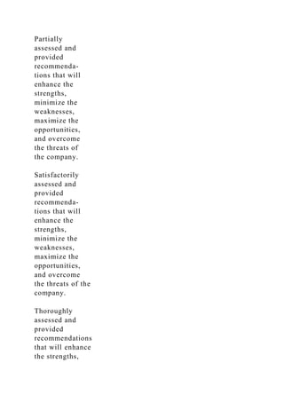 HSA525 – Assignment 1 SWOT Analysis Assignment 1.docx