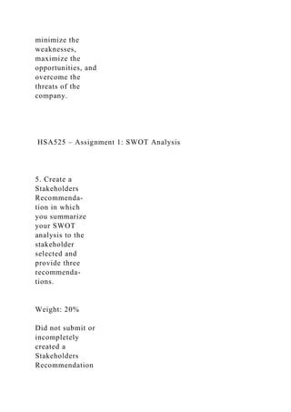 HSA525 – Assignment 1 SWOT Analysis Assignment 1.docx