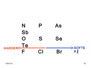 10/01/15 19
N P As
Sb
O S Se
Te
F Cl Br I
SOFTE
R
HARDER
 