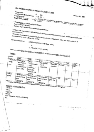 Hsa Database schedule 2011