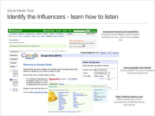 Social Media for Associations - a 2008 update