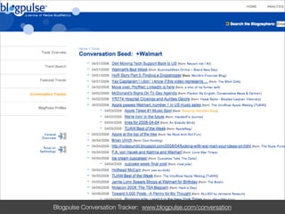 Social Media for Associations - a 2008 update