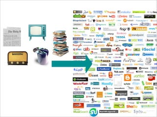 Social Media for Associations - a 2008 update