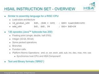 HSAIL INSTRUCTION SET -OVERVIEW 
Similar to assembly language for a RISC CPU 
Load-store architecture 
ld_global_u64 $d0, [$d6 + 120]; $d0= load($d6+120) 
add_u64 $d1, $d2, 24 ; $d1= $d2+24 
136 opcodes(Java™ bytecodehas 200) 
Floating point (single, double, half (f16)) 
Integer (32-bit, 64-bit) 
Some packed operations 
Branches 
Function calls 
PlatformAtomic Operations: and, or, xor, exch, add, sub, inc, dec, max, min, cas 
Synchronize host CPU and HSA Component! 
Text and Binary formats (“BRIG”) 
© Copyright 2013 HSA Foundation. All Rights Reserved. 
 