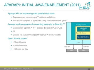 22 
Aparapi API for expressing data parallel workloads 
Developer uses common Java™ patterns and idioms 
Java source compiled to (bytecode) using standard compiler (javac) 
Aparapi runtime capable of converting bytecode to OpenCL™ 
Execution on OpenCL™ 1.1+ capable devices (GPUs/APUs) 
OR 
Execute via a Java thread pool if OpenCL™ is not available 
Open Source project 
~20 contributors 
>7000 downloads 
~150 visits per day 
APARAPI: INITIAL JAVA ENABLEMENT (2011) 
CPU ISA 
GPU ISA 
JVM 
Java Application 
GPU 
CPU 
OpenCL Source 
OpenCLRuntime 
APARAPI 
API 
© Copyright 2013 HSA Foundation. All Rights Reserved. 
 