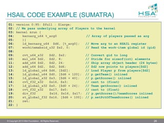 HSAIL CODE EXAMPLE (SUMATRA) 
© Copyright 2013 HSA Foundation. All Rights Reserved. 26 
01: version 0:95: $full : $large; 
02: // We pass underlying array of Players to the kernel 
03: kernel &run ( 
04:kernarg_u64 %_arg0// Array of players passed as arg 
05:){ 
06:ld_kernarg_u64 $d6, [%_arg0]; // Move argto an HSAIL register 
07:workitemabsid_u32 $s2, 0;// Read the work-item global id (gid) 
08: 
09:cvt_u64_s32 $d2, $s2; // Convert gidto long 
10:mul_u64 $d2, $d2, 8; // Stride for sizeof(int) elements 
11:add_u64 $d2, $d2, 24; // Skip array object header (24 bytes) 
12:add_u64 $d2, $d2, $d6; // $d2 now points to players[$d2] 
13:ld_global_u64 $d6, [$d2]; // Load Player p from players[$d2] 
14:ld_global_u64 $d0, [$d6 + 120]; // p.getTeam() inlined 
15:ld_global_s32 $s3, [$d6 + 40]; // p.getScores() inlined 
16:cvt_f32_s32 $s16, $s3; // cast to (float) 
17:ld_global_s32 $s0, [$d0 + 24]; // Team getScores() inlined 
18:cvt_f32_s32 $s17, $s0; // cast to (float) 
19:div_f32 $s16, $s16, $s17; // p.getScores()/teamScoresinlined 
20:st_global_f32 $s16, [$d6 + 100]; // p.setPctOfTeamScores() inlined 
21:ret; 
22:}  