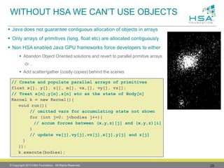 28 
Java does not guarantee contiguous allocation of objects in arrays 
Only arrays of primitives (long, float etc) are allocated contiguously 
Non HSA enabled Java GPU frameworks force developers to either 
Abandon Object Oriented solutions and revert to parallel primitive arrays 
Or… 
Add scatter/gather (costly copies) behind the scenes 
WITHOUT HSA WE CAN’T USE OBJECTS 
// Create and populate parallel arrays of primitives 
float x[], y[], z[], m[], vx,[], vy[], vz[]; 
// Treat x[n],y[n],z[n] etcas the state of Body[n] 
Kernel k = new Kernel(){ 
void run(){ 
// omitted varsfor accumulating state not shown 
for (intj=0; j<bodies j++){ 
// accumforces between (x,y,z)[j] and (x,y,z)[i] 
} 
// update vx[j],vy[j],vz[j],x[j],y[j] and z[j] 
} 
}); 
k.execute(bodies); 
© Copyright 2013 HSA Foundation. All Rights Reserved. 
 