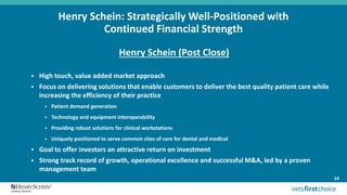 Henry Schein: Strategically Well-Positioned with
Continued Financial Strength
Henry Schein (Post Close)
 High touch, value added market approach
 Focus on delivering solutions that enable customers to deliver the best quality patient care while
increasing the efficiency of their practice
 Patient demand generation
 Technology and equipment interoperability
 Providing robust solutions for clinical workstations
 Uniquely positioned to serve common sites of care for dental and medical
 Goal to offer investors an attractive return on investment
 Strong track record of growth, operational excellence and successful M&A, led by a proven
management team
14
 