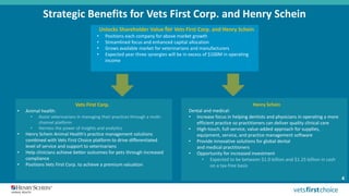Strategic Benefits for Vets First Corp. and Henry Schein
Henry Schein
Dental and medical:
• Increase focus in helping dentists and physicians in operating a more
efficient practice so practitioners can deliver quality clinical care
• High-touch, full-service, value-added approach for supplies,
equipment, service, and practice management software
• Provide innovative solutions for global dental
and medical practitioners
• Opportunity for increased investment
• Expected to be between $1.0 billion and $1.25 billion in cash
on a tax-free basis
4
Unlocks Shareholder Value for Vets First Corp. and Henry Schein
• Positions each company for above market growth
• Streamlined focus and enhanced capital allocation
• Grows available market for veterinarians and manufacturers
• Expected year three synergies will be in excess of $100M in operating
income
Vets First Corp.
• Animal health:
• Assist veterinarians in managing their practices through a multi-
channel platform
• Harness the power of insights and analytics
• Henry Schein Animal Health’s practice management solutions
combined with Vets First Choice platform to drive differentiated
level of service and support to veterinarians
• Help clinicians achieve better outcomes for pets through increased
compliance
• Positions Vets First Corp. to achieve a premium valuation
 