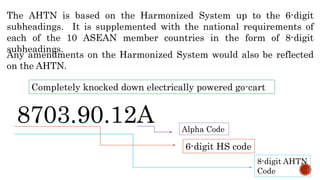 The AHTN is based on the Harmonized System up to the 6-digit
subheadings. It is supplemented with the national requirements of
each of the 10 ASEAN member countries in the form of 8-digit
subheadings.
Any amendments on the Harmonized System would also be reflected
on the AHTN.
8703.90.12A
Completely knocked down electrically powered go-cart
6-digit HS code
8-digit AHTN
Code
Alpha Code
 