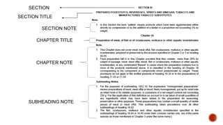 SECTION
SECTION TITLE
SECTION NOTE
CHAPTER TITLE
CHAPTER NOTE
SUBHEADING NOTE
 