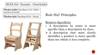 RULE 3(a) : Example - Chair/ladder
Wooden ladder (heading 44.21- Other
articles of wood);
Wooden chair (heading 94.01 - Seats)
Rule 3(a): Principles
Relative Specificity
 A description by name is more
specific than a description by class.
 A description that more clearly
identifies a product is more specific
than one which is less complete.
 