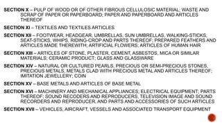 SECTION X – PULP OF WOOD OR OF OTHER FIBROUS CELLULOSIC MATERIAL; WASTE AND
SCRAP OF PAPER OR PAPERBOARD; PAPER AND PAPERBOARD AND ARTICLES
THEREOF
SECTION XI – TEXTILES AND TEXTILES ARTICLES
SECTION XII – FOOTWEAR, HEADGEAR, UMBRELLAS, SUN UMBRELLAS, WALKING-STICKS,
SEAT-STICKS, WHIPS, RIDING-CROP AND PARTS THEREOF; PREPARED FEATHERS AND
ARTICLES MADE THEREWITH; ARTIFICIAL FLOWERS; ARTICLES OF HUMAN HAIR
SECTION XIII – ARTICLES OF STONE, PLASTER, CEMENT, ASBESTOS, MICA OR SIMILAR
MATERIALS; CERAMIC PRODUCT; GLASS AND GLASSWARE
SECTION XIV – NATURAL OR CULTURED PEARLS, PRECIOUS OR SEMI-PRECIOUS STONES,
PRECIOUS METALS, METALS CLAD WITH PRECIOUS METAL AND ARTICLES THEREOF;
IMITATION JEWELLERY; COIN
SECTION XV – BASE METALS AND ARTICLES OF BASE METAL
SECTION XVI – MACHINERY AND MECHANICAL APPLIANCES; ELECTRICAL EQUIPMENT; PARTS
THEREOF; SOUND RECODERS AND REPRODUCERS, TELEVISION IMAGE AND SOUND
RECORDERS AND REPRODUCER, AND PARTS AND ACCESSORIES OF SUCH ARTICLES
SECTION XVII – VEHICLES, AIRCRAFT, VESSELS AND ASSOCIATED TRANSPORT EQUIPMENT
 