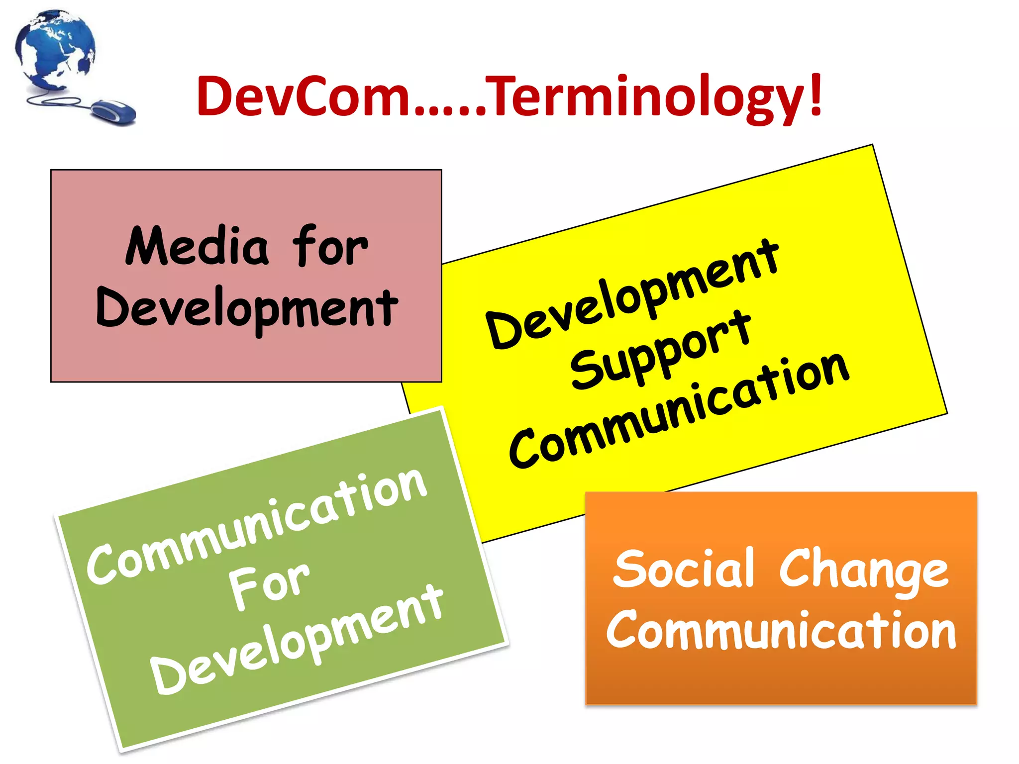 DevCom…..Terminology!
Media for
Development

Social Change
Communication

 