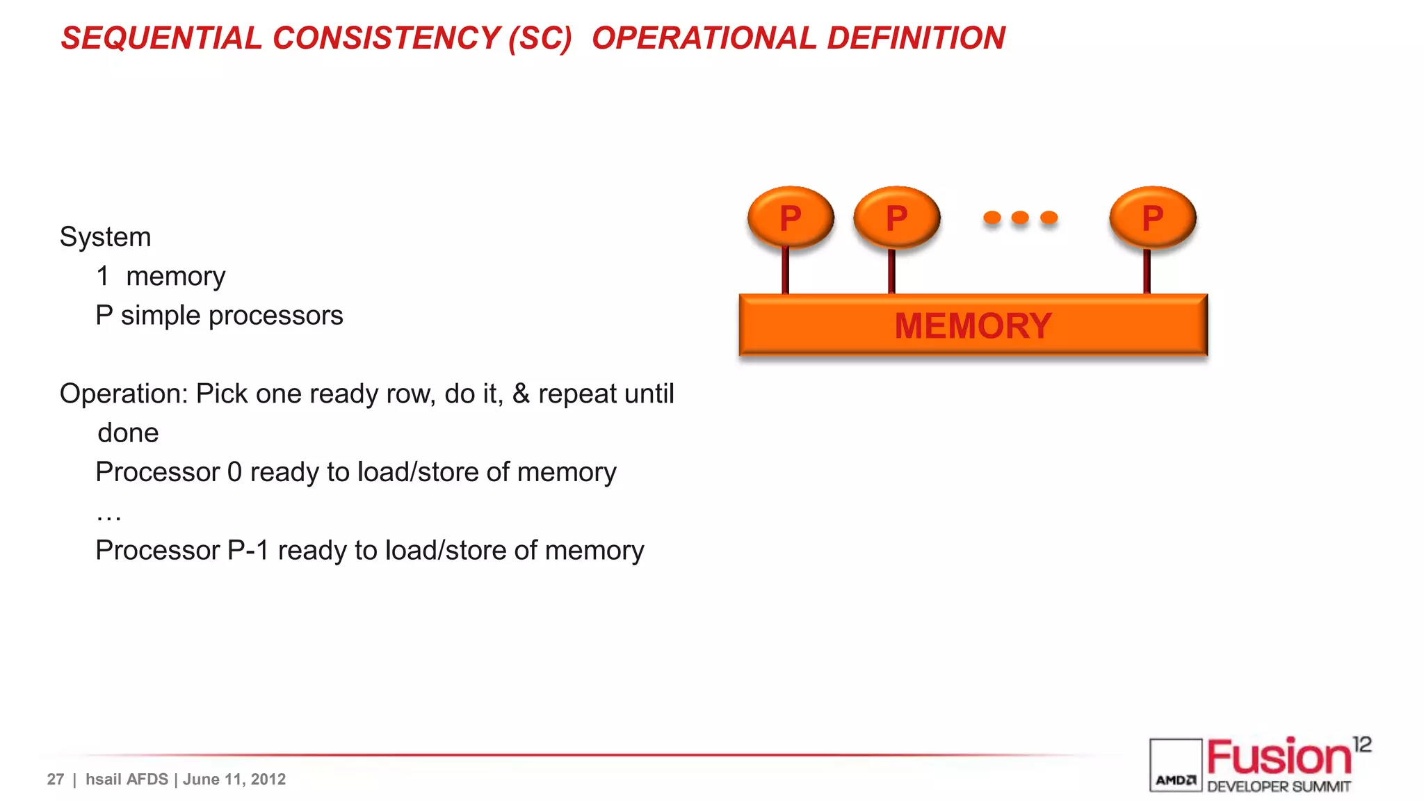 SEQUENTIAL CONSISTENCY (SC) OPERATIONAL DEFINITION




 System
                                                        P   P        P
   1 memory
   P simple processors                                      MEMORY
 Operation: Pick one ready row, do it, & repeat until
   done
   Processor 0 ready to load/store of memory
   …
   Processor P-1 ready to load/store of memory




27 | hsail AFDS | June 11, 2012
 