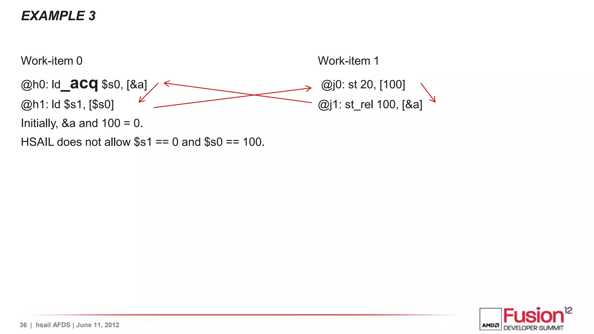 EXAMPLE 3


Work-item 0                                     Work-item 1

@h0: ld_acq $s0, [&a]                           @j0: st 20, [100]
@h1: ld $s1, [$s0]                              @j1: st_rel 100, [&a]
Initially, &a and 100 = 0.
HSAIL does not allow $s1 == 0 and $s0 == 100.




36 | hsail AFDS | June 11, 2012
 