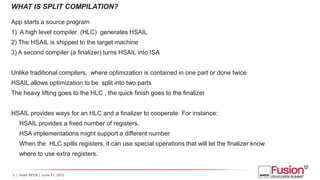 WHAT IS SPLIT COMPILATION?

App starts a source program
1) A high level compiler (HLC) generates HSAIL
2) The HSAIL is shi...