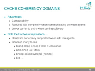 CACHE COHERENCY DOMAINS
 Advantages
 Composability
 Reduced SW complexity when communicating between agents
 Lower barrier to entry when porting software
 Note the Hardware Implications …
 Hardware coherency support between all HSA agents
 Can take many forms
 Stand alone Snoop Filters / Directories
 Combined L3/Filters
 Snoop-based systems (no filter)
 Etc …
15 Slide Taken from Ian bratt HSA QUEUEING, HotChips 2013
 