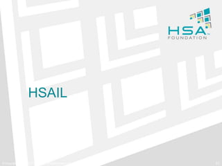 HSAIL
© Copyright 2012 HSA Foundation. All Rights Reserved. 21
 