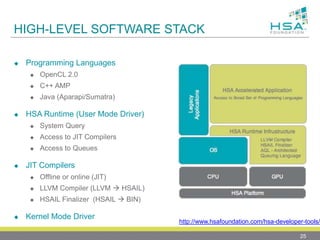 HIGH-LEVEL SOFTWARE STACK
 Programming Languages
 OpenCL 2.0
 C++ AMP
 Java (Aparapi/Sumatra)
 HSA Runtime (User Mode Driver)
 System Query
 Access to JIT Compilers
 Access to Queues
 JIT Compilers
 Offline or online (JIT)
 LLVM Compiler (LLVM  HSAIL)
 HSAIL Finalizer (HSAIL  BIN)
 Kernel Mode Driver
25
http://www.hsafoundation.com/hsa-developer-tools/
 