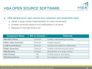 HSA OPEN SOURCE SOFTWARE
 HSA will feature an open source linux execution and compilation stack
 Allows a single shared implementation for many components
 Enables university research and collaboration in all areas
 Because it’s the right thing to do
26
Component Name IHV or Common Rationale
HSA Bolt Library Common Enable understanding and debug
HSAIL Code Generator Common Enable research
LLVM Contributions Common Industry and academic collaboration
HSAIL Assembler Common Enable understanding and debug
HSA Runtime Common Standardize on a single runtime
HSA Finalizer IHV Enable research and debug
HSA Kernel Driver IHV For inclusion in linux distros
Slide Taken from Phil Rogers “Heterogeneous System Architecture Overview”, HotChips 2013
 